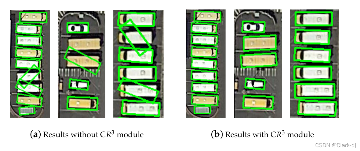 【论文阅读】A2S-Det: Efficiency Anchor Matching in Aerial Image Oriented Object Detection