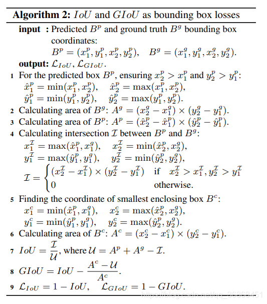 GIoU算法