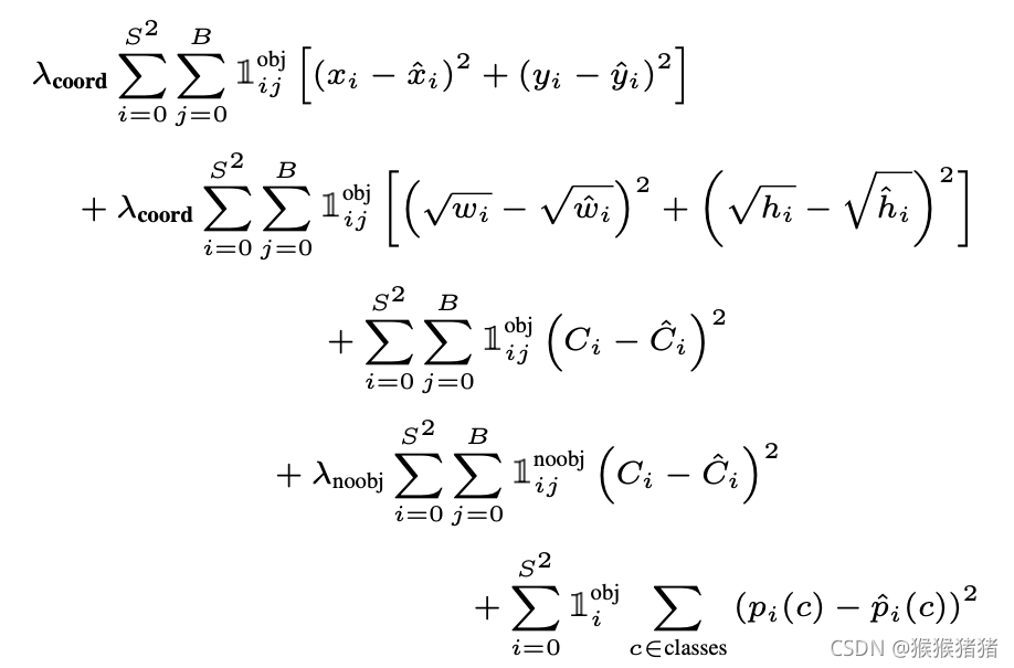 VOC 2007 Error Analysis
