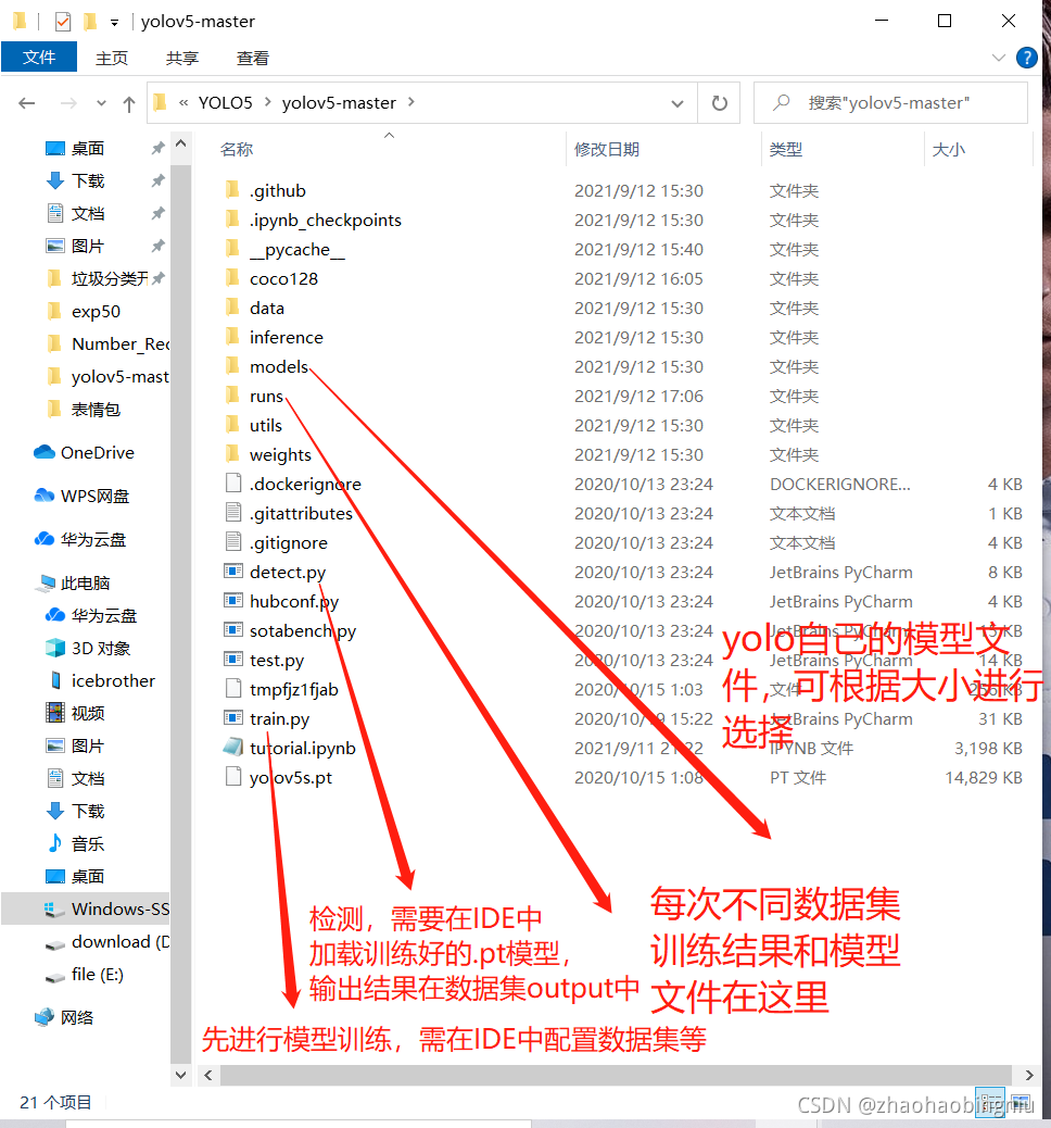 请添加图片描述
